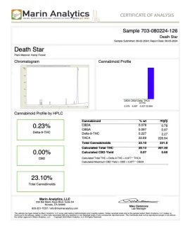 Death Star Flower - Indica - THCA