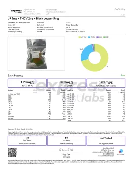 7mg Wake Up Nano Gummies - D9, THCV - D9 THC