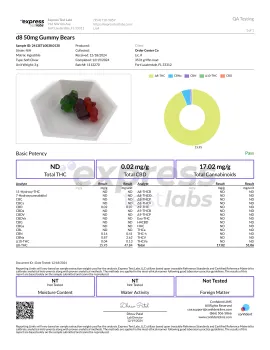 50mg Delta 8 Gummy Bears - Diamond CBD