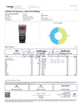 1000mg Delta 8 & Full Spectrum CBD Oil - Chill Plus