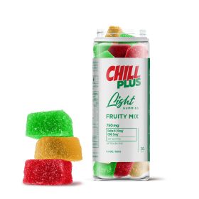 Delta 8 Gummies For Sale Buy THC Gummies With a Legal High